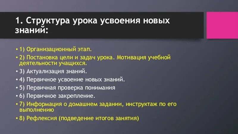 Структура урока усвоения нового. Структура усвоения новых знаний. Урок усвоения новых знаний. Урок усвоения нового знания. Этапы урока усвоения новых знаний.