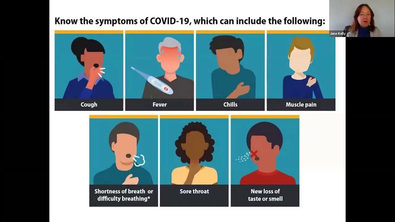 Симптомы нового ковида лето 2025. Covid-19 симптомы. coronavirus symptoms. коронавирус симптомы. covid-19.