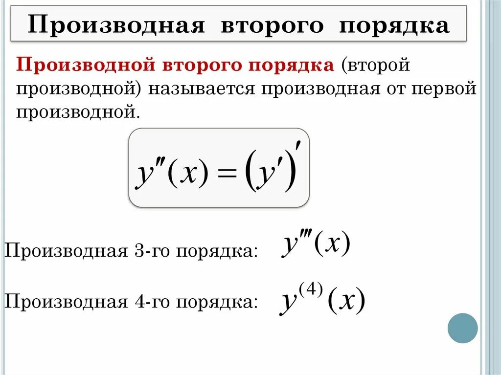 Производные функции 2 порядка