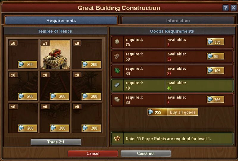 Гарант forge of empires. Фое храм реликвий уровни. вс фордж оф империя арка. товар на арку forge of empires. foe товары для арки.