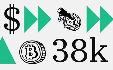 Sec криптовалюта