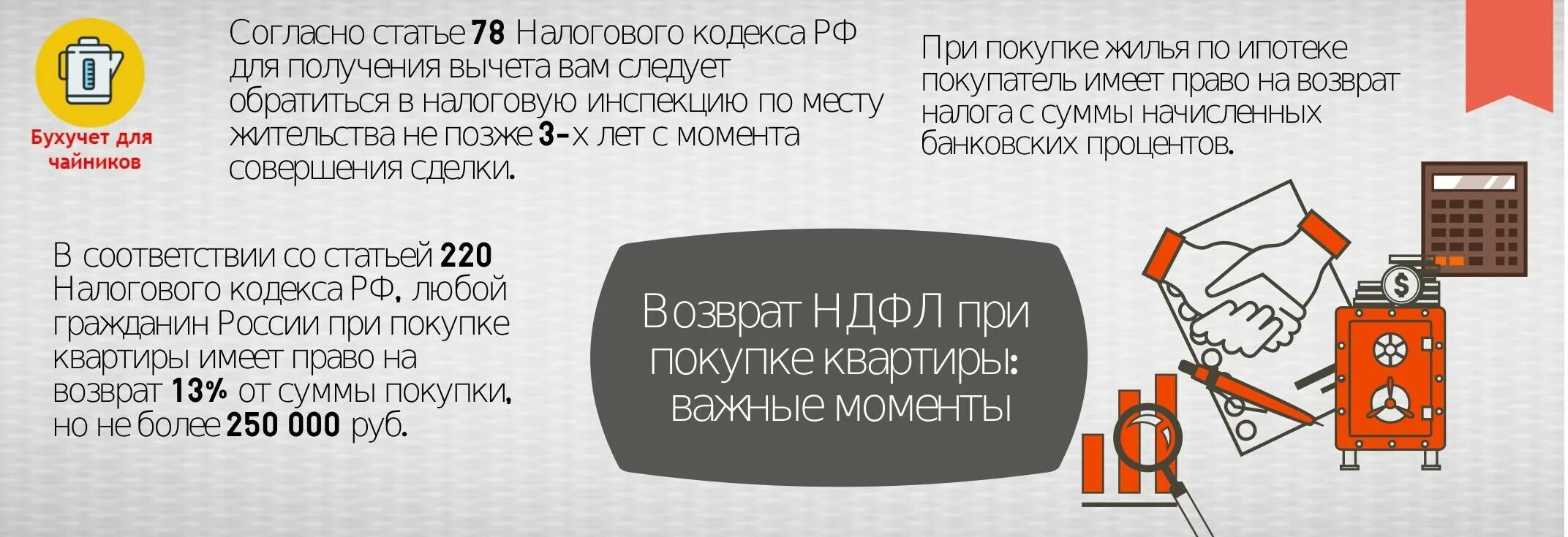 Налоговый возврат за квартиру сколько. Сумма налогового вычета за квартиру. Вычет при покупке квартиры. Возврат подоходного налога за покупку квартиры. Налоговый вычет по ипотеке.