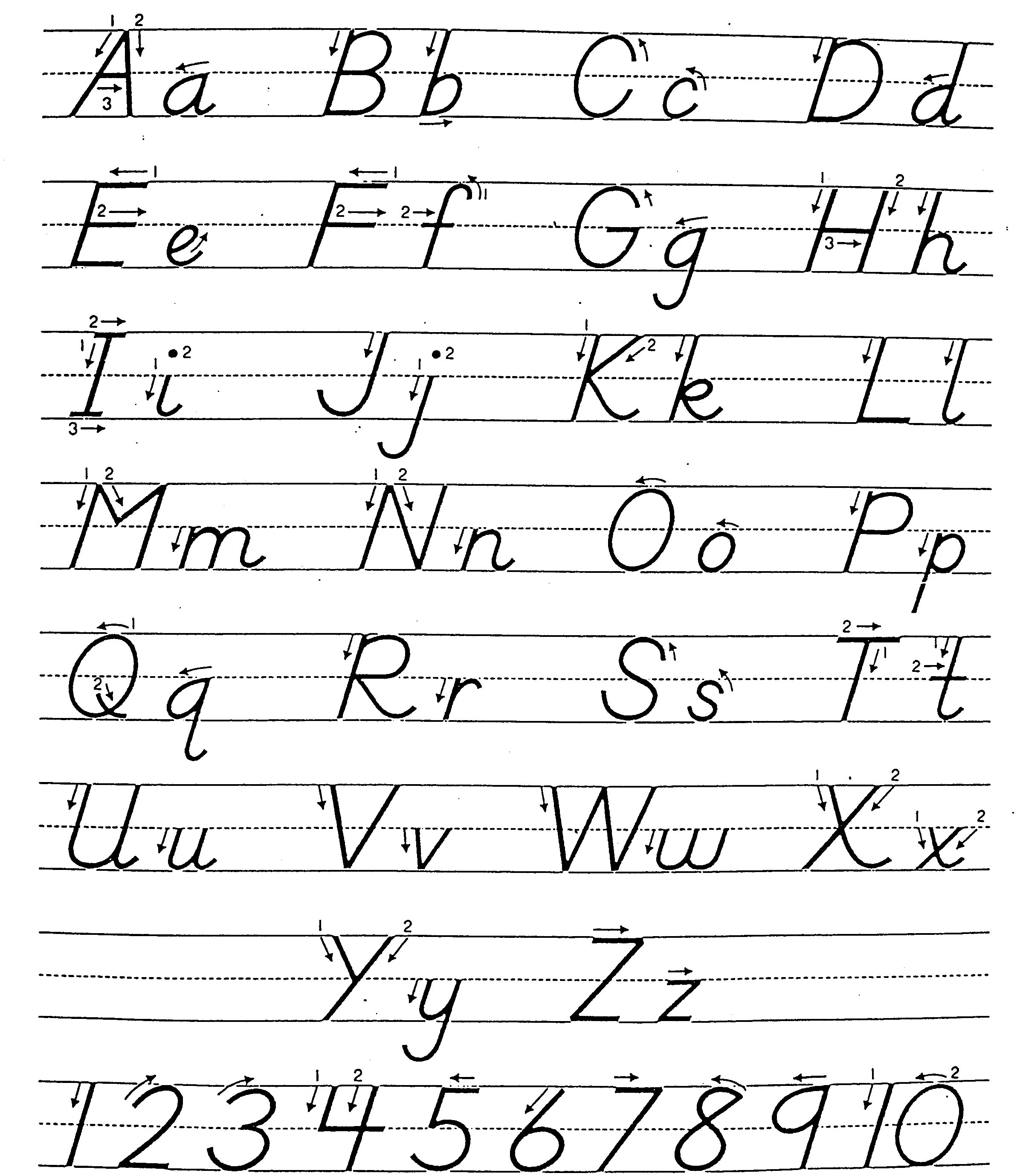 Ш на английском как пишется. Cursive. Cursive Alphabet. Cursive z. A handwriting прописная.