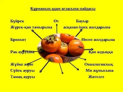 Әйел шырын ішкен кезде