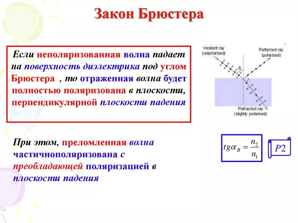 Отражение света диэлектриками. Закон Малюса и Брюстера. Закон Малюса. Закон Брюстера.. Закон Брюстера формула и рисунок. Сформулируйте закон Брюстера кратко.