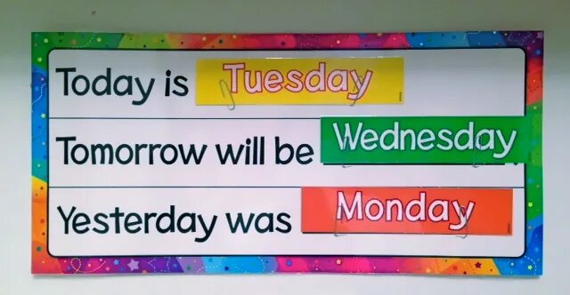 Yesterday today tomorrow. Yesterday was tomorrow will be. What Day was tomorrow yesterday today. Days of the week yesterday today tomorrow.