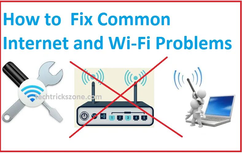 Internet Fix. Интернет связь. Проблемы с WIFI. Проблемы с вайфай адаптером. Fix connection