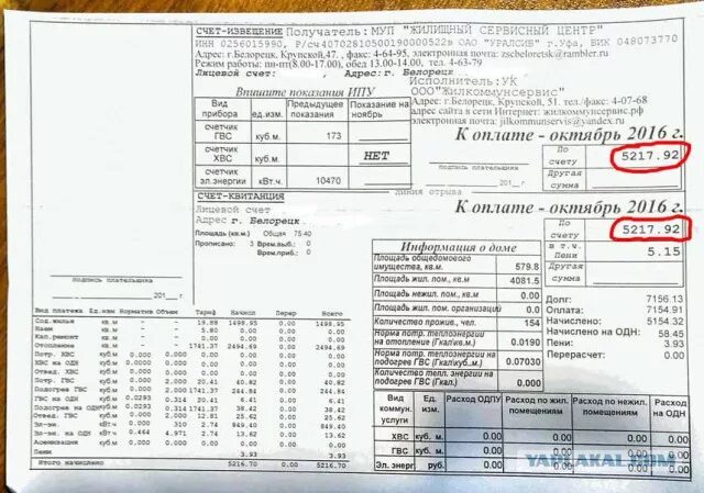 Показания счетчиков муп рц. Муниципальное унитарное предприятие счет. Счет для МУП это. Расчётный счёт для муниципального унитарного предприятия. План счетов МУП Водоканал.