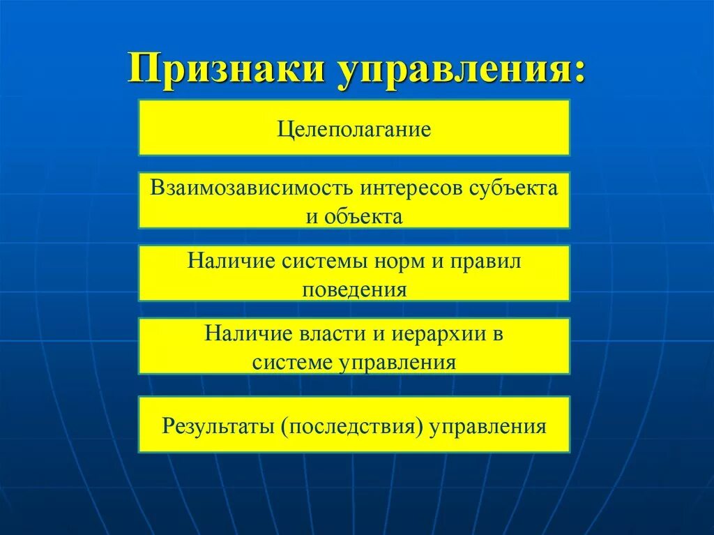 Главный признак деятельности. Признаки процесса управления. Признаки государственного управления. Признаки социального управления. Понятие и признаки социального управления.