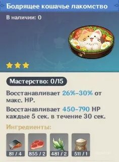 Кошачий рецепт
