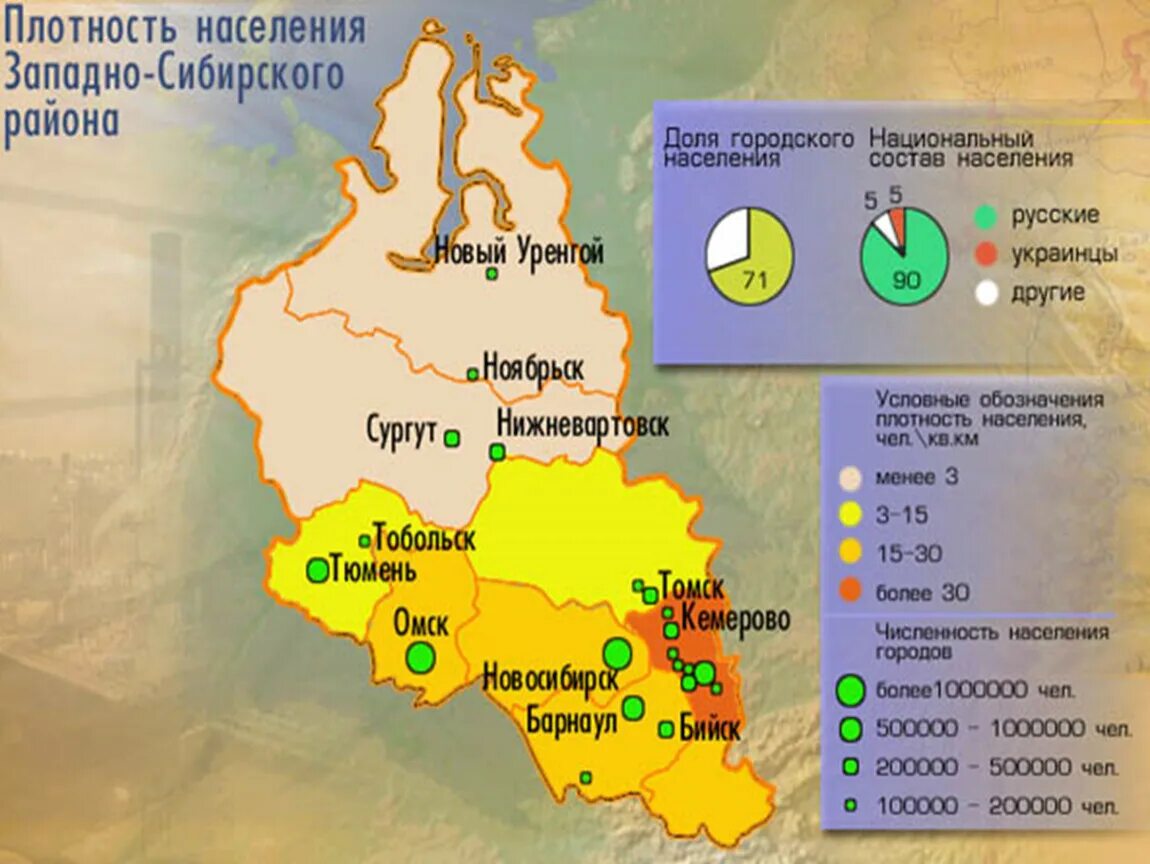 Сибирь сколько процентов россии. Карта плотности населения Западной Сибири. Западная Сибирь экономический район население плотность. Западная Сибирь границы экономического района. Западно-Сибирский экономический район население карта.