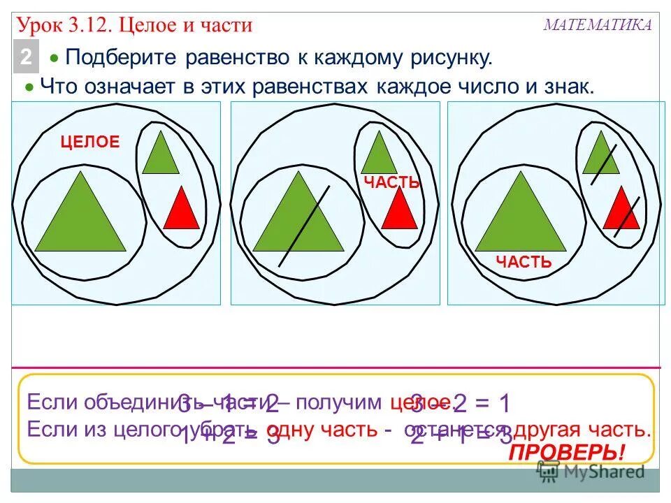что обозначает каждая из цифр на рисунке