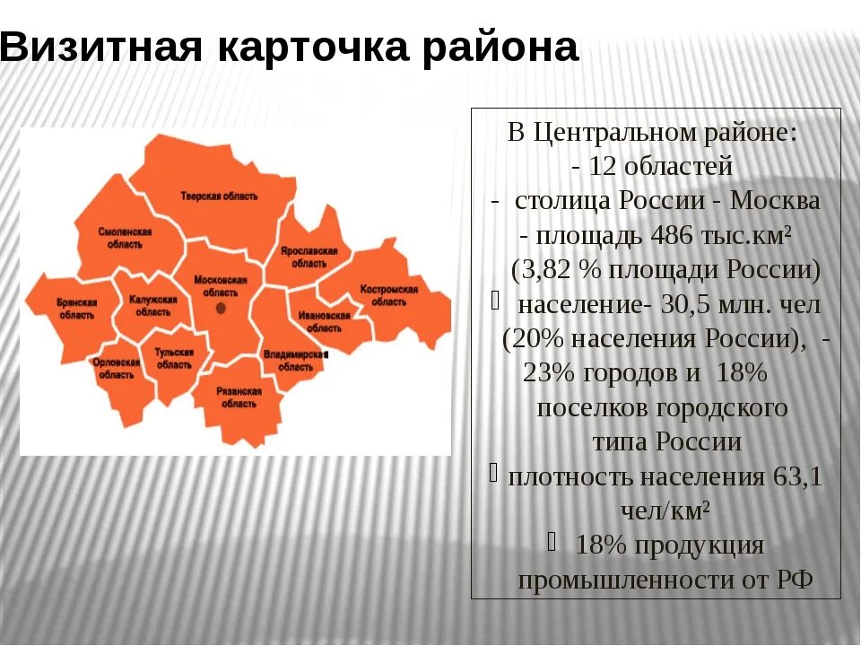 Центральная россия самое главное. Черноземный Центральный экономический район РФ. Состав центрального Черноземного экономического района России. Состав центрального района география 9. Состав центрального Черноземного экономического района карта.