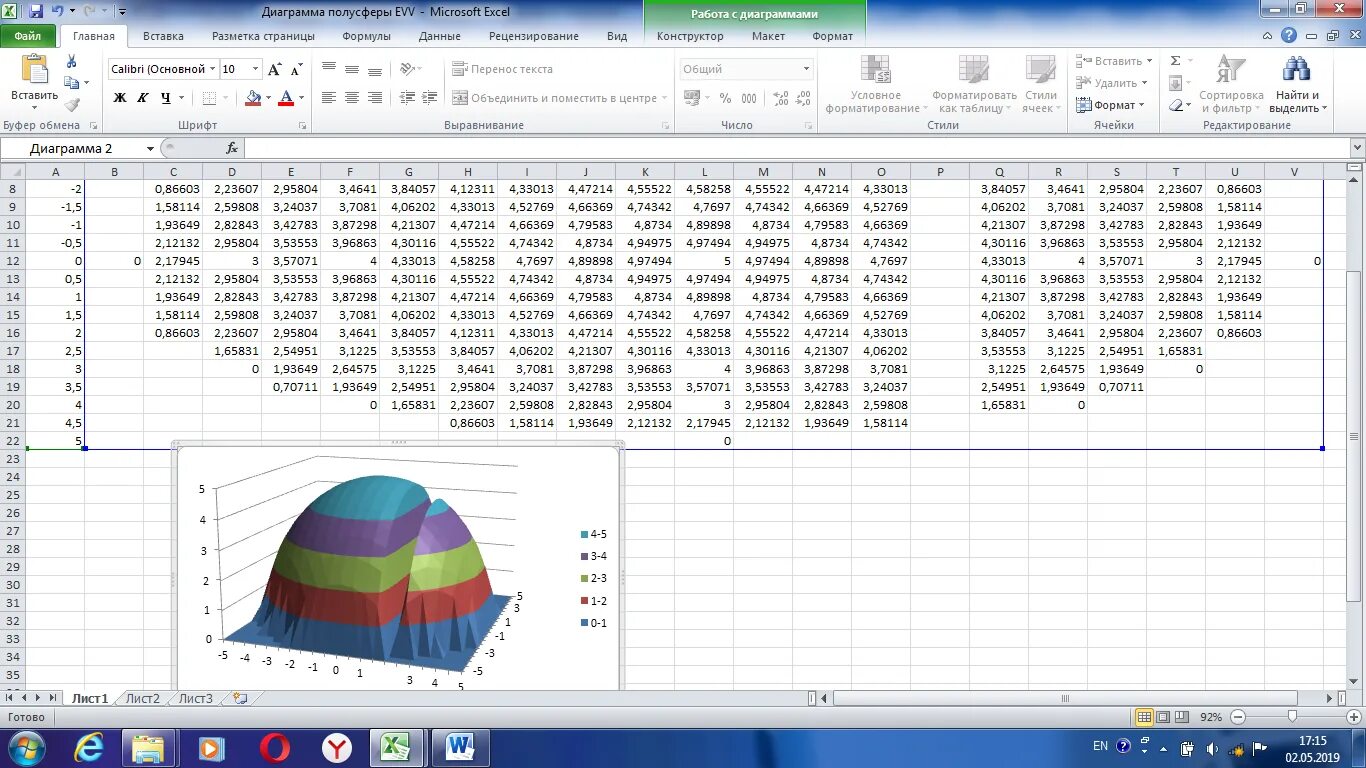 График поверхности в excel. Объемная поверхностная диаграмма в excel. Графики поверхностей в excel. 3d график в excel. Excel диаграмма поверхность.
