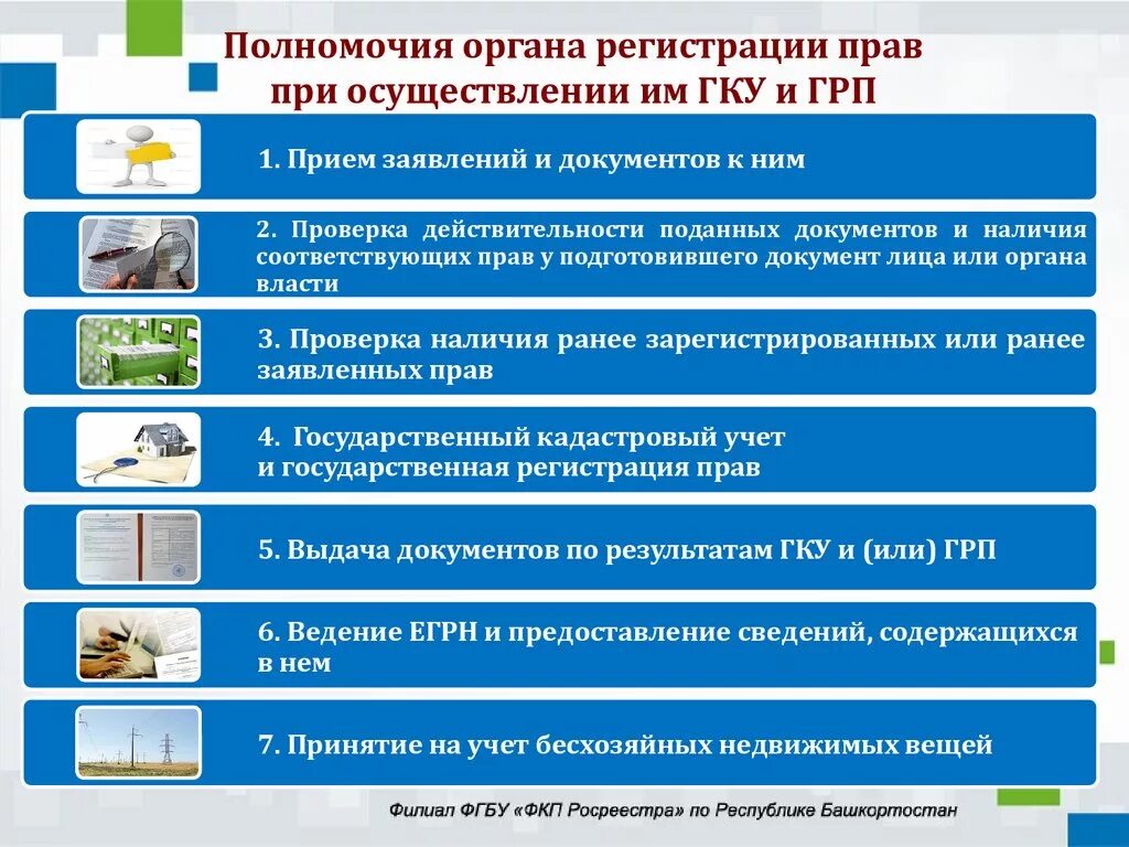 Осуществление государственной регистрации прав органом регистрации прав. Объекты государственного кадастрового учета. Постановка на государственный кадастровый учет. Компетенции органа регистрации прав.. Порядок проведения государственного кадастрового учёта.