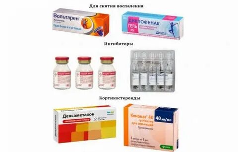 Синовит препараты