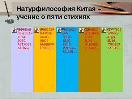 Учения натурфилософии