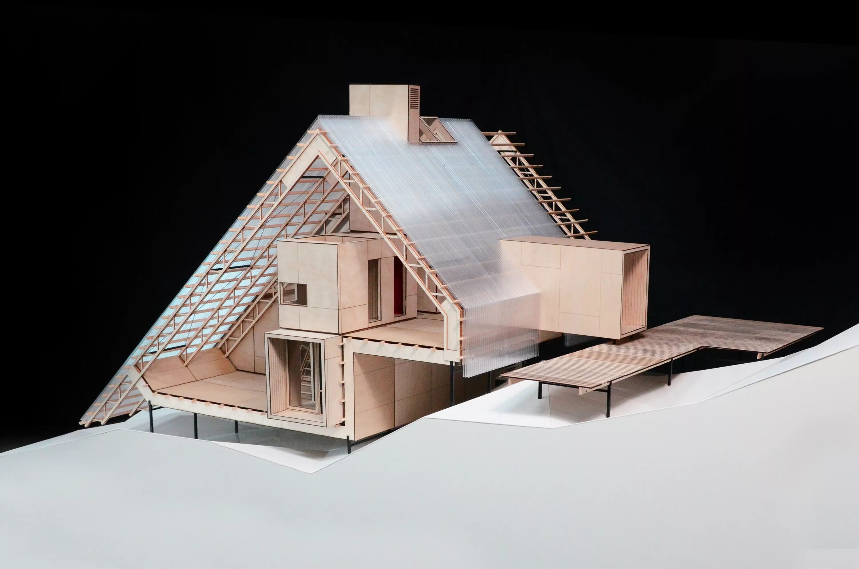 Architecture modeling