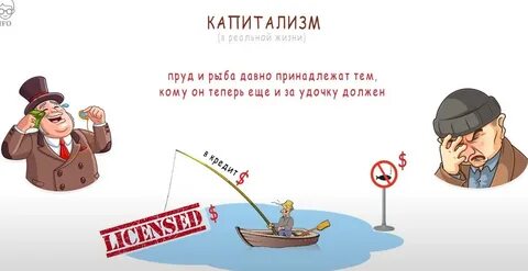 Капитализм время