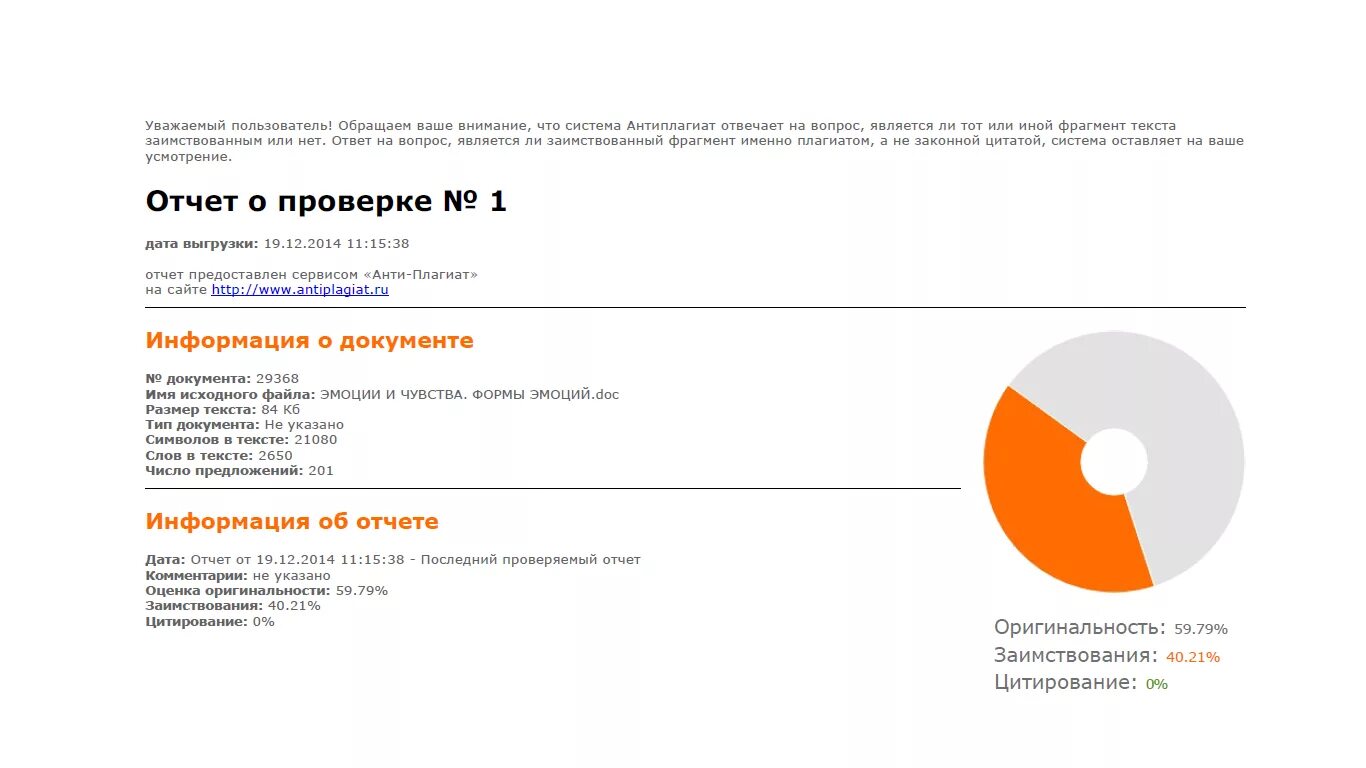 Оригинальность 20. Антиплагиат. Антиплагиат отчет. Отчет оригинальности. Скриншот антиплагиата.