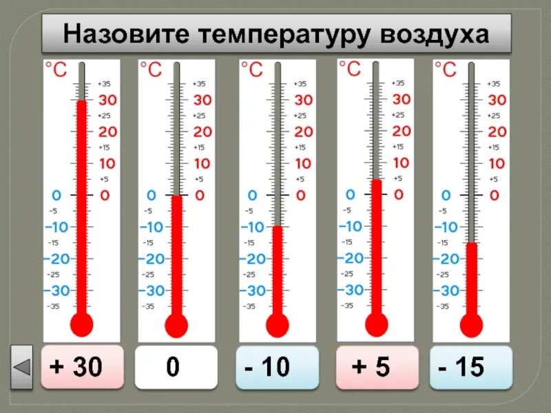 Температура воздуха. Определение температуры воздуха. Определить температуру по термометру. Определи температуру воздуха по термометру.