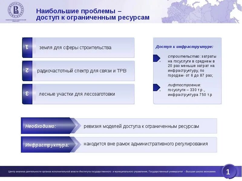 Мониторинг качества госуслуг. Госуслуги 2010. Мониторинг качества предоставления госуслуг нормативная база. ЕИП-ФКИС.РФ/профиль/arhipowa.eliayandex-ru мониторинг качества.