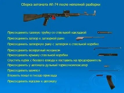Мировой рекорд по сборке ак 74