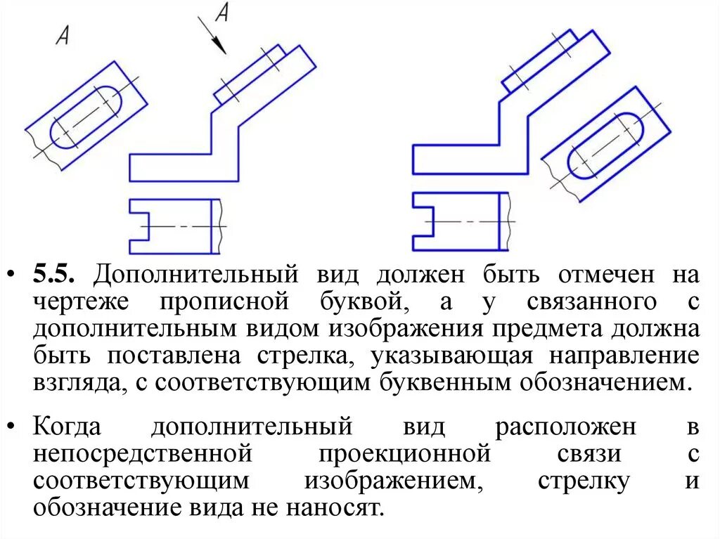 Картинки УСЛОВНОЕ ОБОЗНАЧЕНИЕ РАЗРЕЗА