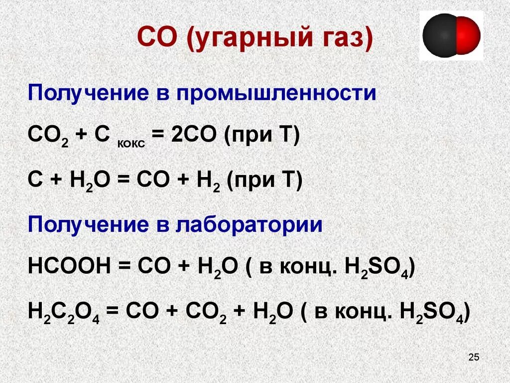 Реакция получения угарного газа