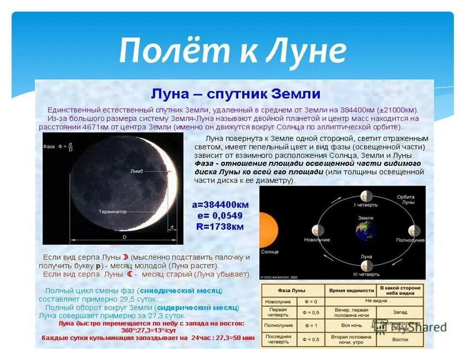 Сообщение о Луне. Полёт Луны вокруг земли. Информация о Луне 4 класс. Полёт на луну.