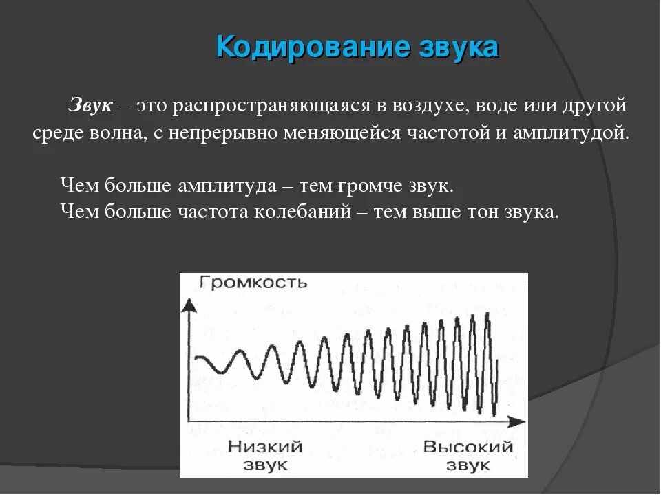 Методы кодирования звука. Кодирование звука. Кодирование сигнала. Кодирование и обработка звуковой информации. Сообщение на тему "кодирование звука".