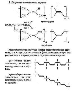 Реакция получения каучуков