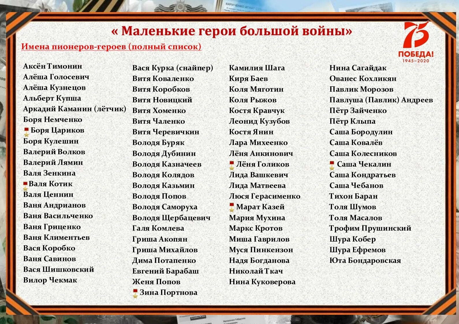 List of wars. Список пионеров героев Великой Отечественной. Имена пионеров героев Великой Отечественной. Книги о пионерах героях Великой Отечественной. Список пионеров героев советского Союза Великой Отечественной войны.