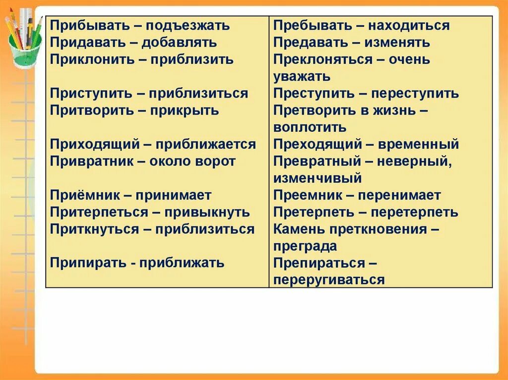 Пребывать и прибывать. Притерпеться. Притерпеться и притерпеться. Притерпеться к боли. Пребывать 20