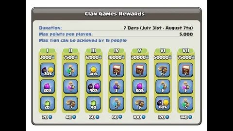 Clan news