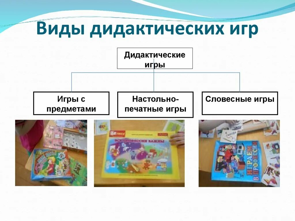 Привести примеры дидактических игр. Втдыдидактических игр. Разновидности дидактических игр. Дидактические иоиы. Дидактические игры в ДОУ.