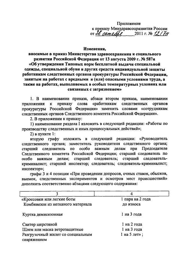 Наименование приказа изложить в следующей редакции. Приложение к приказу Минздравсоцразвития от 26.01.2009 №19н. Приказы в России. Приказ Минздрава России от 26.01.2009 19н.