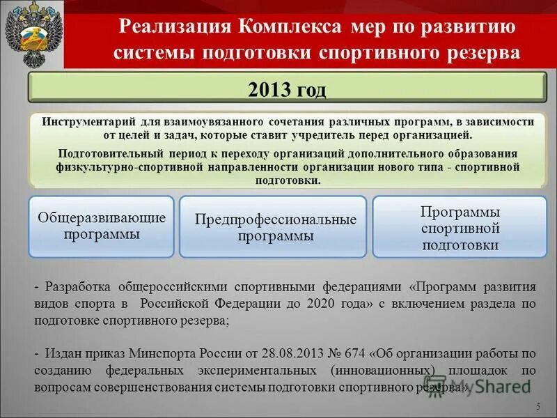 реализация концепции. модернизация это улучшение кач. комплекс мер по развитию. программа обучения для негосударственных учреждений. один из приемов развития ручной умелости.