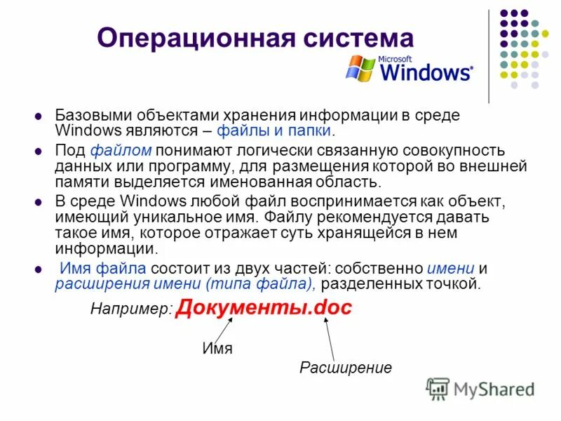 Логически связанная совокупность данных