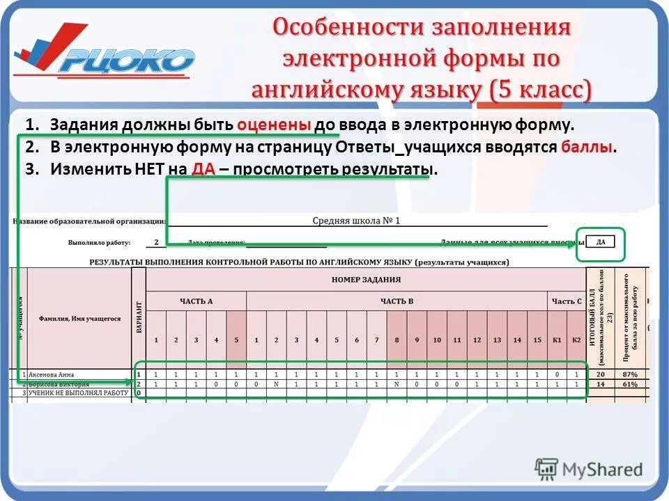 Электронные формы заполнения электронных документов. Электронные формы заполнения электронных документов