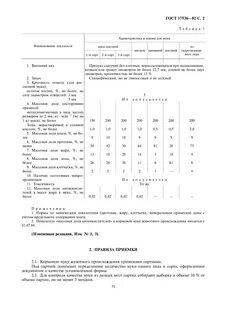 Мука технические условия