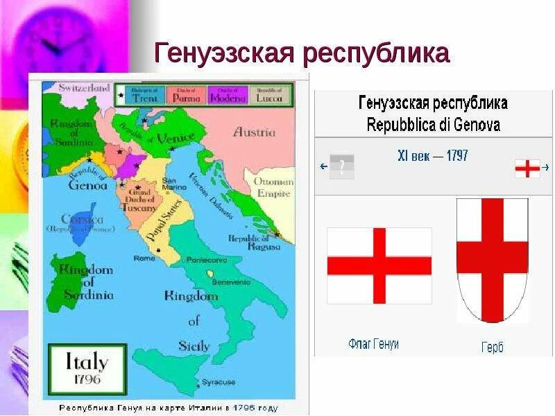 Генуэзская республика. Генуэзская республика. Генуэзская республика. Генуя в 15 веке карта. Генуэзская карта черного моря.