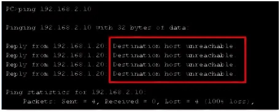 Host unreachable
