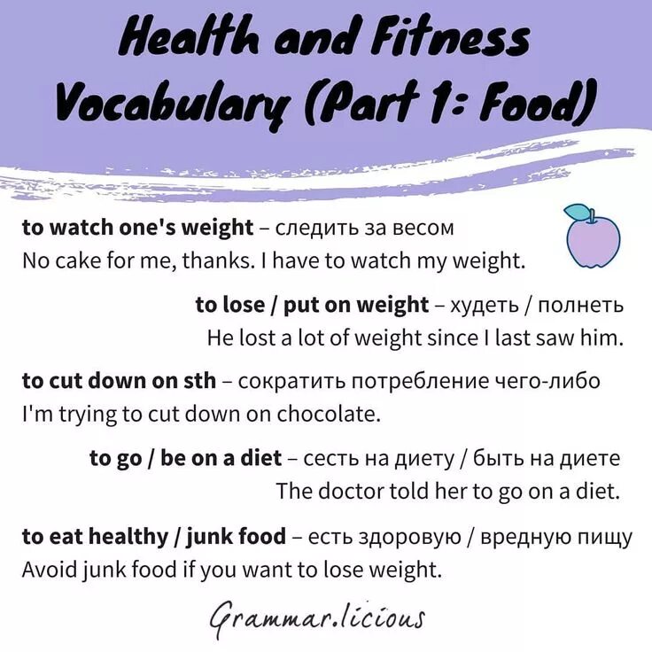 Лексика здоровье. Health лексика. Fitness Vocabulary. Фитнес вокабуляр англ. How to be healthy лексика.