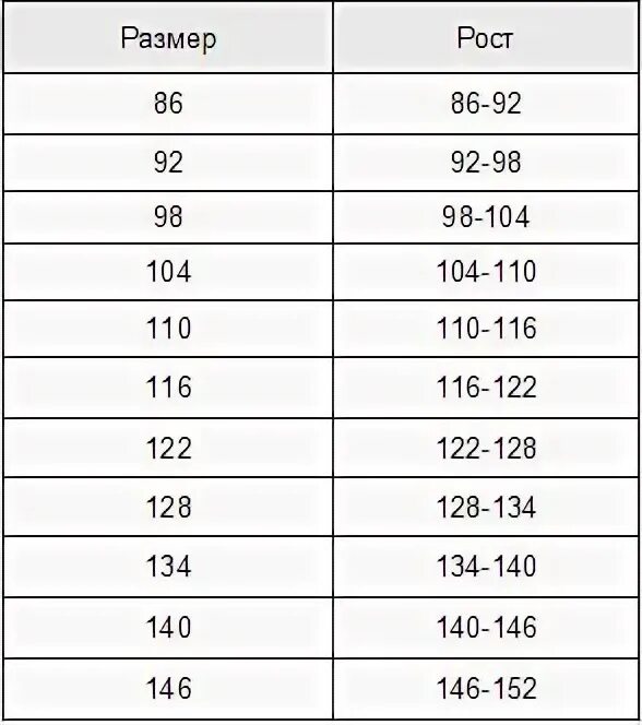 Размер 98 104. Размер 104-110. Размер 110-116. 104 Ru размер.