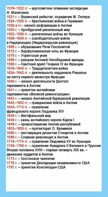 Важные исторические даты. Важнейшие даты мировой истории. Важные даты всемирной истории. Основные даты по истории. Основные даты егэ 2024