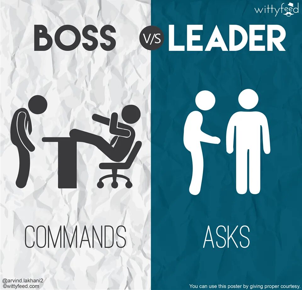 Босс vs Лидер. Плакат Лидер босс. Босс против лидера. Сравнение босса и лидера. We our boss