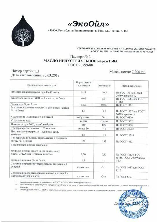 Масло индустриальное гост 20799. Масло индустриальное минеральное "и-20а" OILRIGHT. Масло индустриальное и-20а ГОСТ 20799-88. Масло индустриальное и-20а ГОСТ 20799-88 производитель.