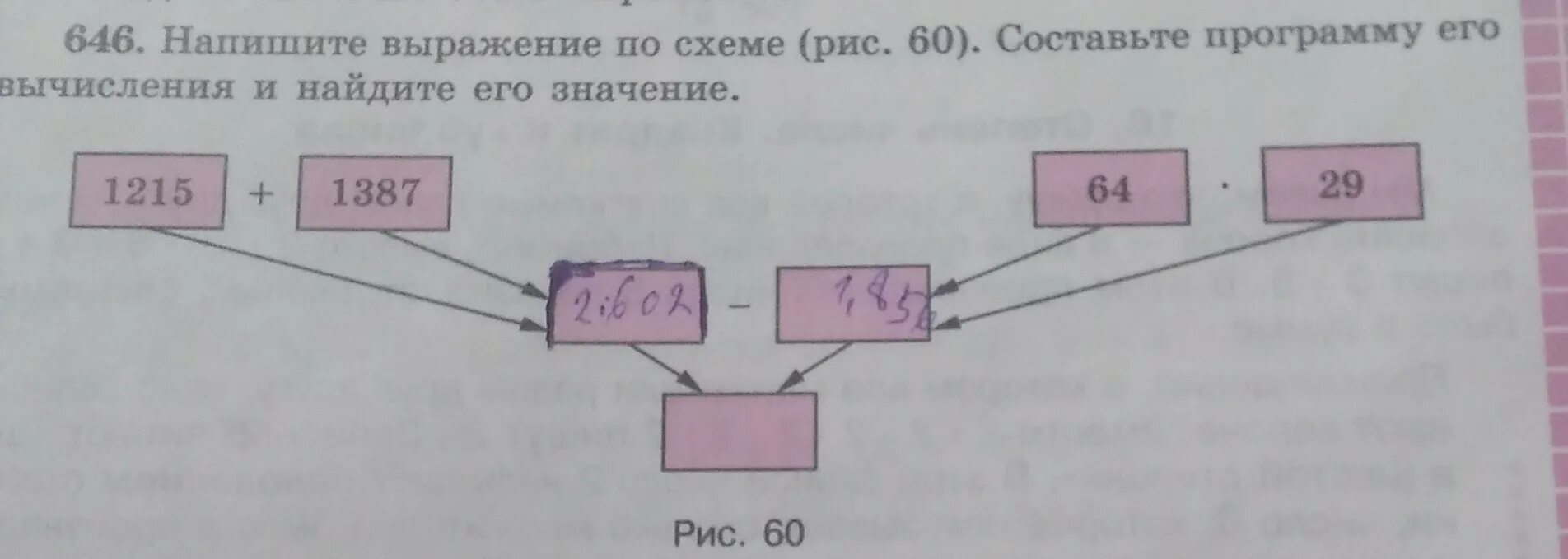 Математика 5 класс составьте выражение. Программа и схема вычисления выражения. Схема вычисления выражения. Напишите выражение по схеме. Составьте схему вычисления выражения.