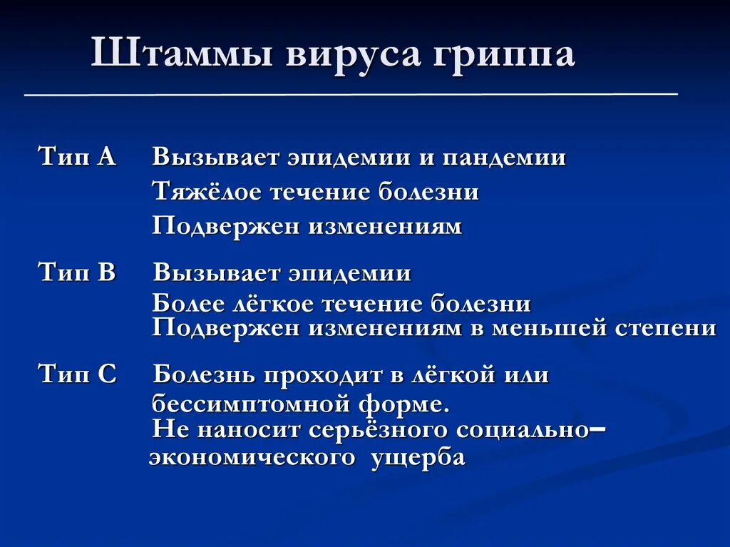 Штамм вируса. Штаммы вируса гриппа. Типы вируса гриппа. Штаммы гриппа по годам. Грипп тяжелое течение